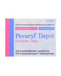 Sårhet i underlivet